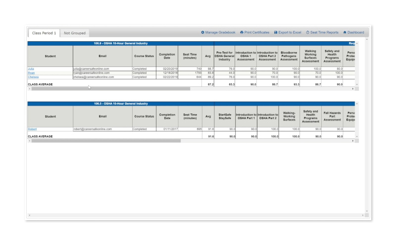 How to Use the Gradebook | CareerSafe